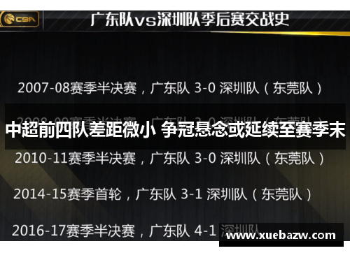 中超前四队差距微小 争冠悬念或延续至赛季末